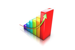 Upwards trajectory on graph Upwards trajectory on graph